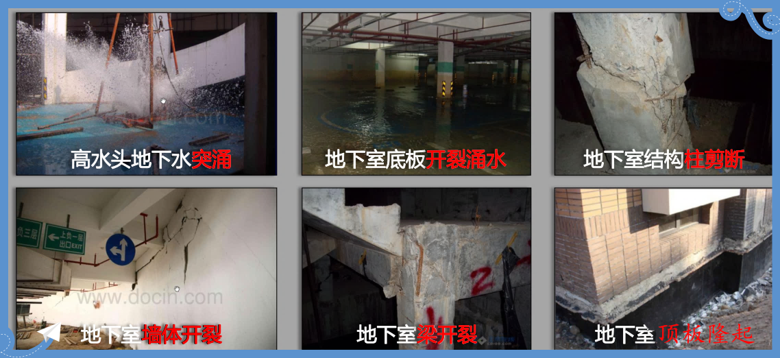 淺談抗浮原理與技術(shù)——抗浮錨桿在地下室抗浮加固中的運用