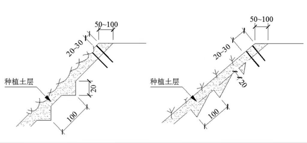 常見邊坡坡面防護設(shè)計，你真的搞懂了嗎？